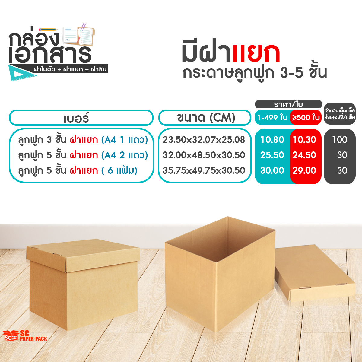 กล่องเก็บเอกสาร 5 ชั้นฝาแยก – ทางเลือกใหม่ของคนรักความสะอาด